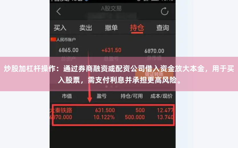 炒股加杠杆操作：通过券商融资或配资公司借入资金放大本金，用于买入股票，需支付利息并承担更高风险。