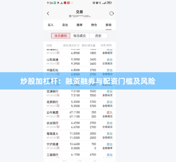 炒股加杠杆：融资融券与配资门槛及风险