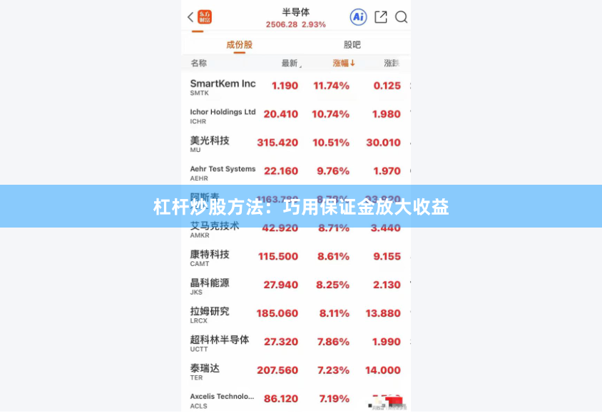 杠杆炒股方法：巧用保证金放大收益