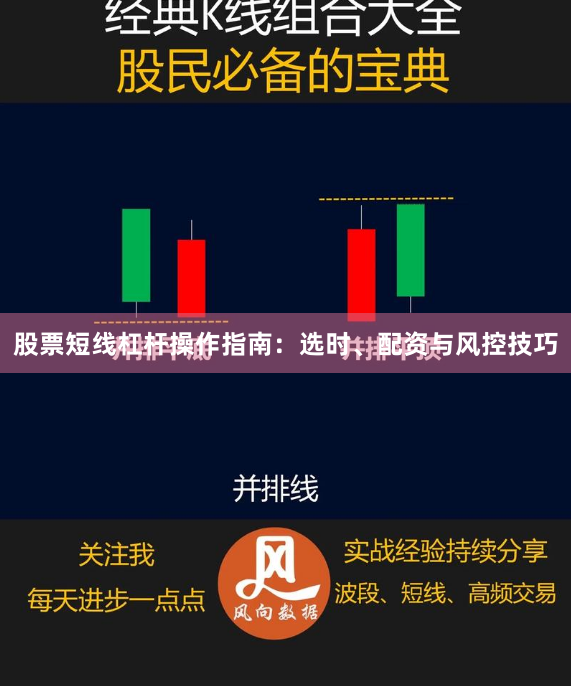 股票短线杠杆操作指南：选时、配资与风控技巧