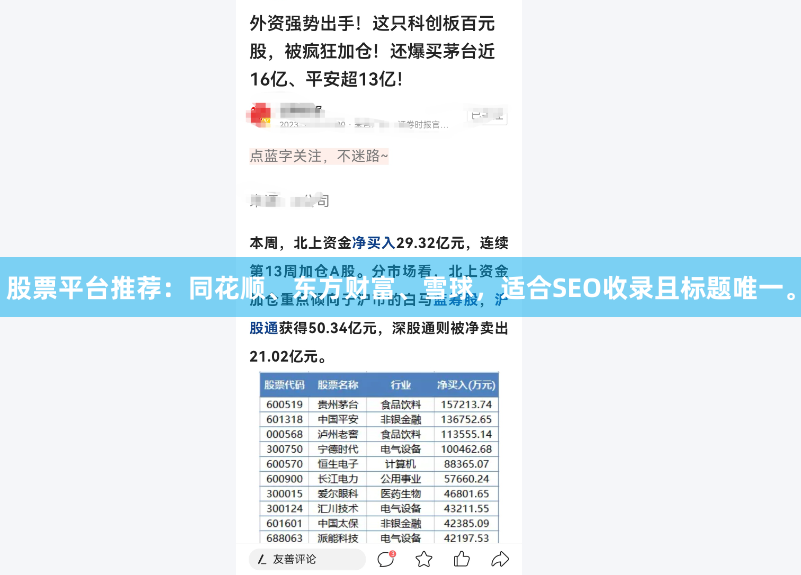 股票平台推荐：同花顺、东方财富、雪球，适合SEO收录且标题唯一。
