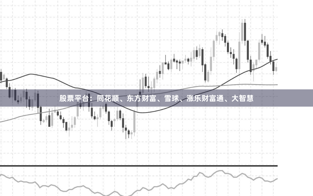 股票平台：同花顺、东方财富、雪球、涨乐财富通、大智慧